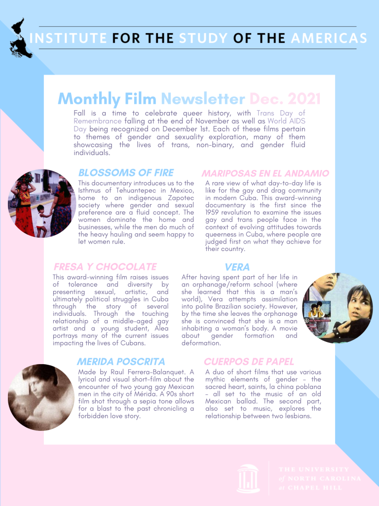 Workstudy film newsletter for November 2022. For Transgender Awareness Month we chose to feature films that centered around queer and trans storylines.