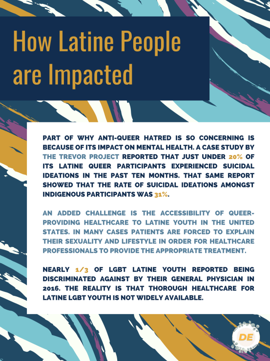 This page is a continuation of the previous one and it touches on how anti queer violence specifically targets Latino men.